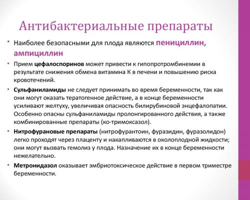 Антибактериальные