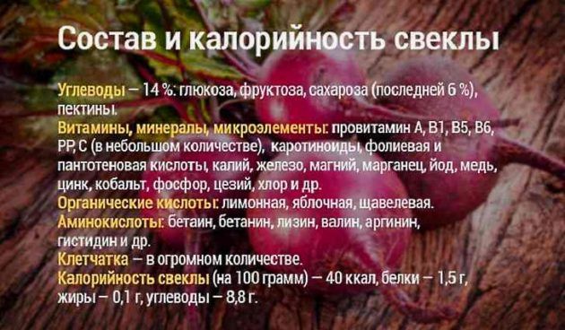 Свекла - полезные свойства