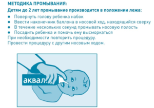 Как промывать нос