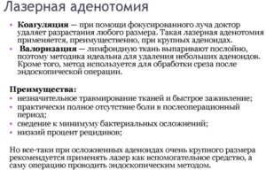 Лазерная аденотомия