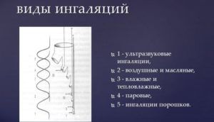 Виды ингаляций при гайморите
