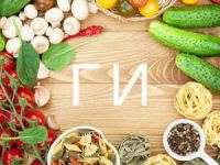 гликемический индекс продуктов