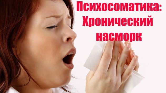 Понятие психосоматики