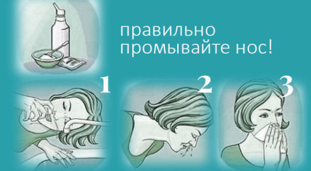 Как правильно промывать нос