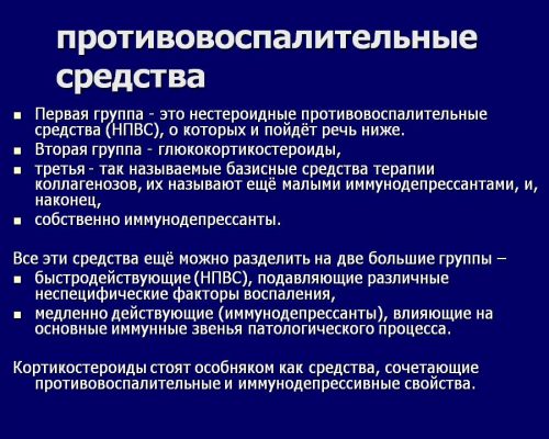 Противовоспалительные