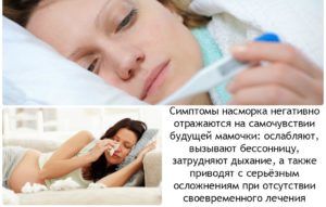 Ринит беременных