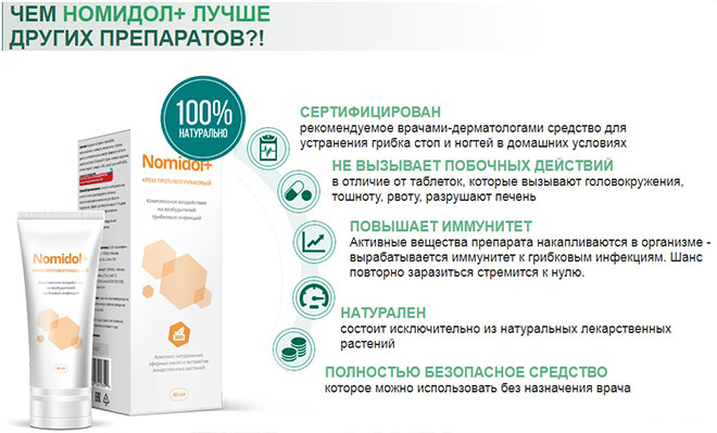 Номидол – эффективное средство против грибка