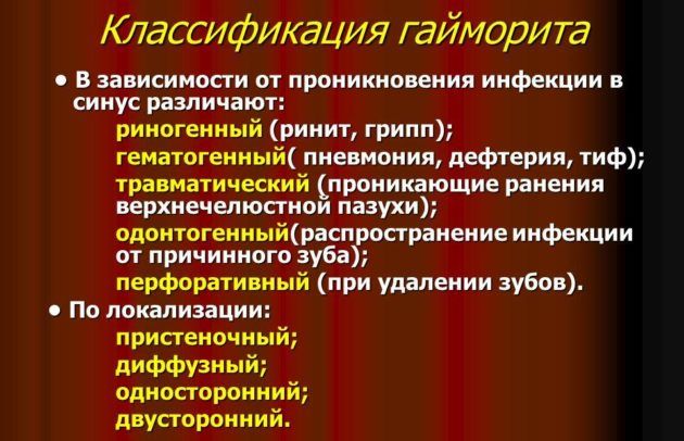 Классификация гайморита