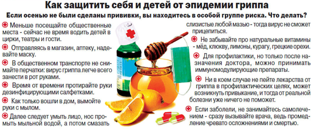 Профилактика гриппа для детей