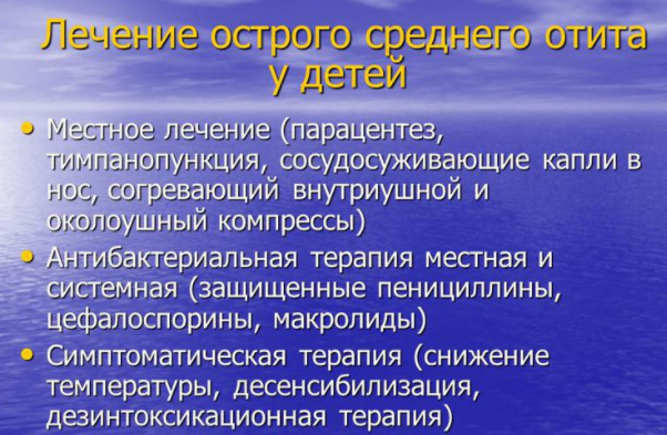 Виды лечения