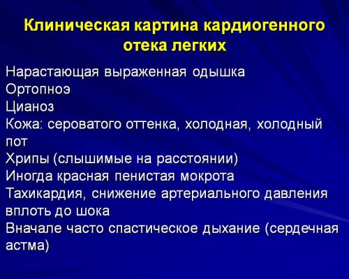 Отёк лёгких