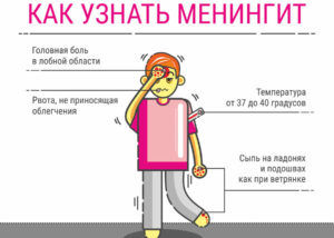 Снижение слуха может возникнуть при менингите