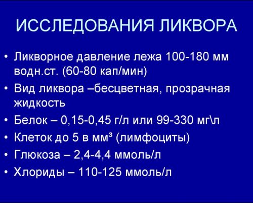 Анализ спинальной жидкости