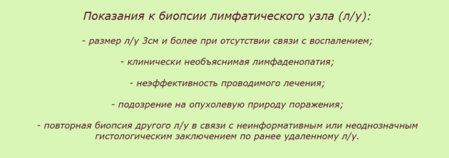 Биопсия лимфатического узла