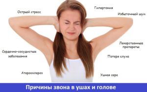 Причины звона в ушах и голове