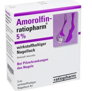 Обзор противогрибковых препаратов основных групп