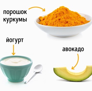 Полезные свойства, правила применения и рецепты масок из куркумы