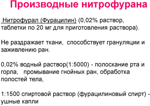Эффективность фурацилинового спирта
