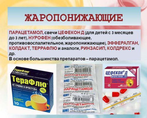 Жаропонижающие
