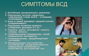 Вегетососудистая дистония