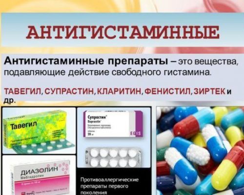 Антигистаминные
