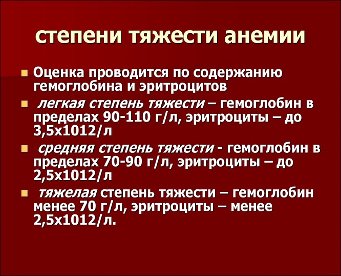 степень тяжести анемии