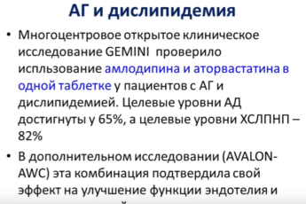 аг и дислипидемия