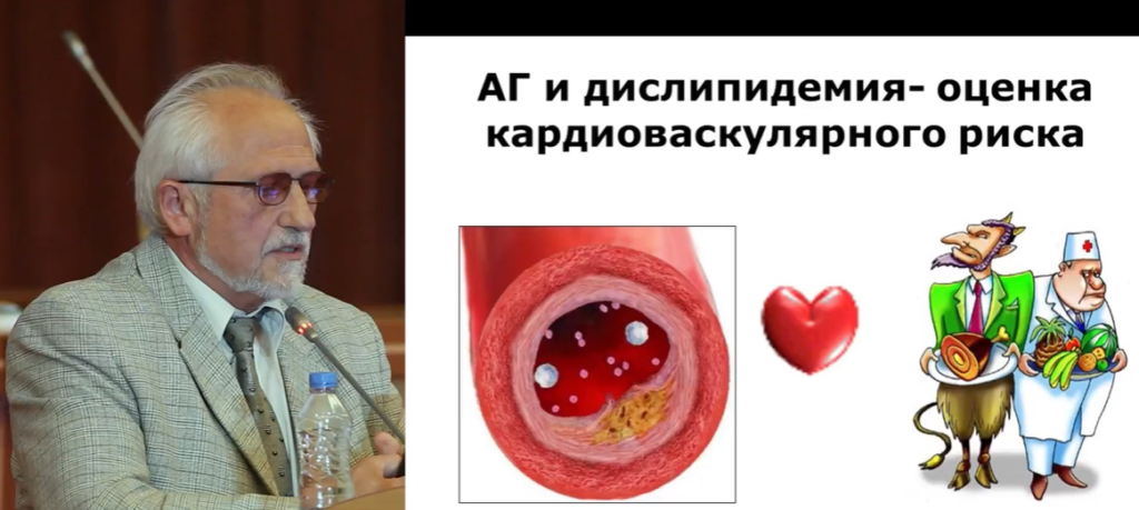 дислипидемия