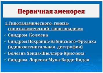 Первичная аменорея