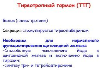 Гормон ТТГ у женщины