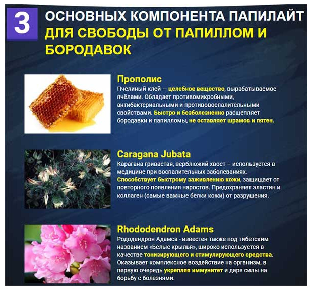 Состав препарата
