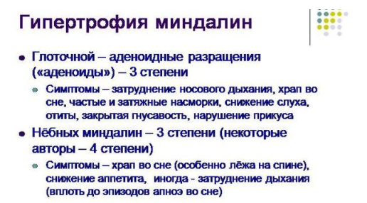 Гипертрофия миндалин