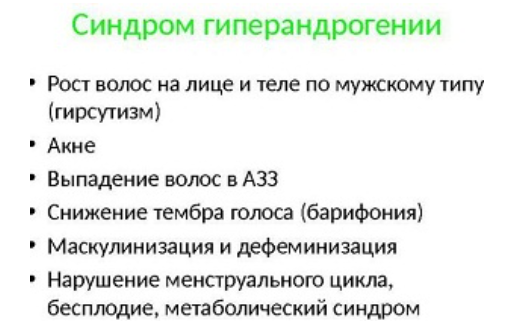 Синдром гиперандрогении