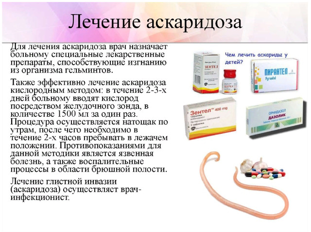 Лечение аскаридоза