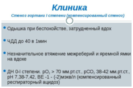 Симптоматика заболеваний