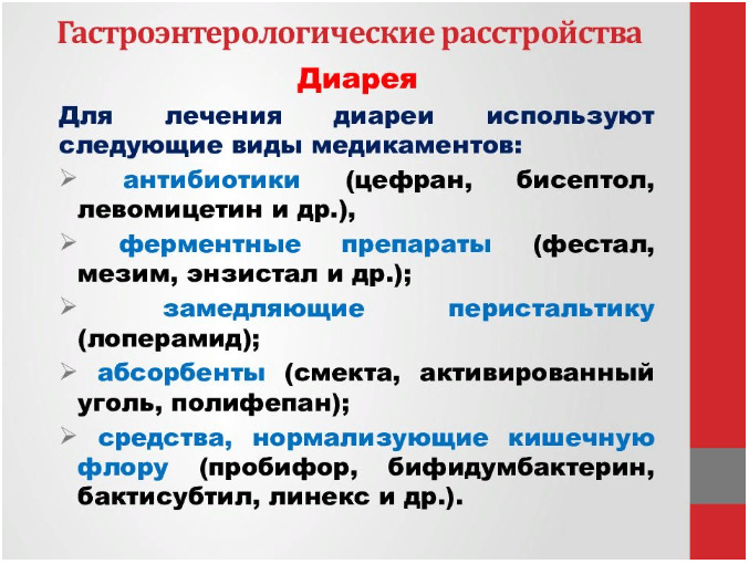 Диарея