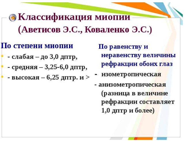 Диагностика и оценка степени миопии